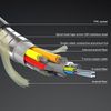 Lindy 38527 HDMI-Kabel 10 m HDMI Typ A (Standard) Schwarz_thumb_3