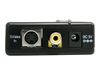 StarTech.com Composite und S-Video auf HDMI Konverter / Wandler mit Audio - 1080p - Videokonverter - Schwarz_thumb_3