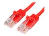 StarTech.com 2m Red Cat5e / Cat 5 Snagless Patch Cable - patch cable - 2 m - red_thumb_1
