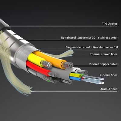 Lindy 38531 HDMI-Kabel 50 m HDMI Typ A (Standard) Schwarz_3