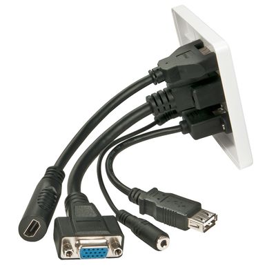 Lindy Multi AV Faceplate_2