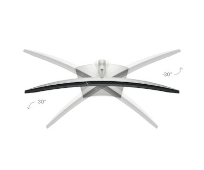Dell LED Curved-Display UltraSharp U4025QW - 101.6 cm (40") - 5120 x 2160 5K2K WUHD_10