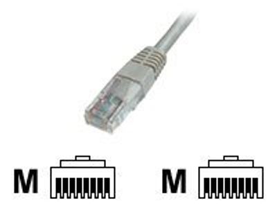DIGITUS Premium - Patch-Kabel - 3 m - Grau_1
