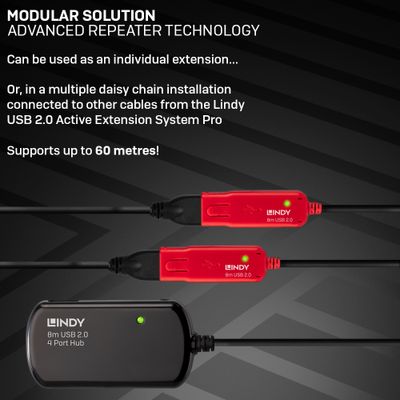 Lindy 42781 Schnittstellen-Hub 480 Mbit/s_6