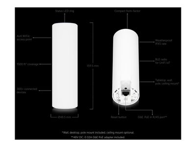 Ubiquiti WLAN Accesspoint UniFi 6 Mesh - 2.4 & 5 GHz_2