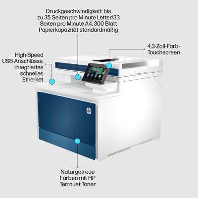 HP Color LaserJet Pro MFP 4302fdn Printer_10