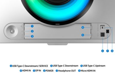 Samsung OLED monitor G9 G93SD - 124.5 cm (49") - 5120 x 1440 DQHD_13