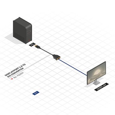 Lindy Video converter cable 41004 - DVI-D / DisplayPort - 15 cm_3
