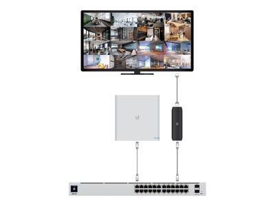 Ubiquiti Netzwerkmedien-Streaming-Adapter UniFi Protect ViewPort_5