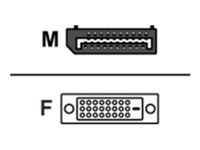 Fujitsu DisplayPort-Kabel_thumb