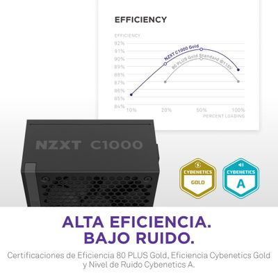 NZXT C1000 Gold ATX 3.1 power supply unit 1000 W 24-pin ATX Black_9