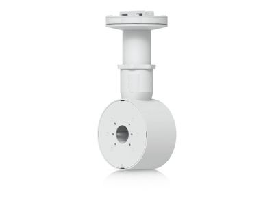 Ubiquiti UniFi dual camera mount_thumb