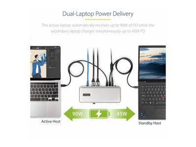 StarTech.com Dual-Laptop USB-C KVM docking station_3