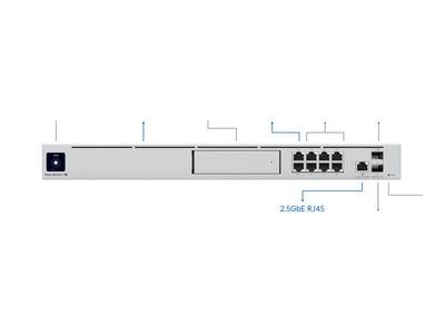Ubiquiti network management device UniFi Dream Machine Special Edition UDM-SE_2
