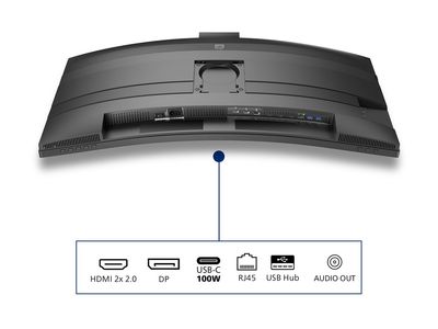 Philips Curved LED-Display 34B2U6603CH - 86.36 cm (34") - 3440 x 1440 UWQHD_8