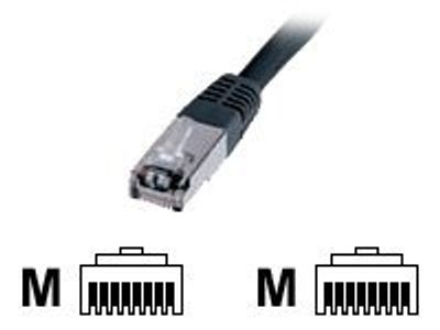 DIGITUS Premium - Patch-Kabel - 10 m - Schwarz_thumb