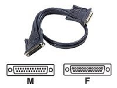 ATEN - Datenkabel - DB-25 zu DB-25 - 1.8 m_thumb