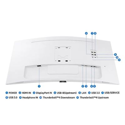 Samsung WQHD Business Monitor S65TC - 86 cm (34") - 3440 x 1440 WQHD_14