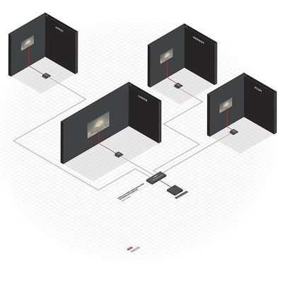 Lindy KVM-Extender 38155 - 50 m_5