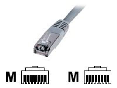 DIGITUS Premium - Patch-Kabel - 10 m - Grau_thumb