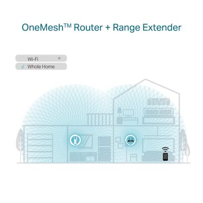 TP-Link WLAN-Repeater RE605X AX1800 - 2.4/5 GHz_6
